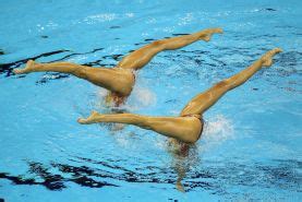 Synchronized Swimming Porn Pictures XXX Photos Sex Images 3981326 PICTOA