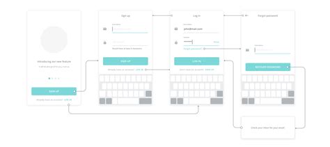 Authentication Wireframes By Barna Erdei For Halcyon Mobile On Dribbble