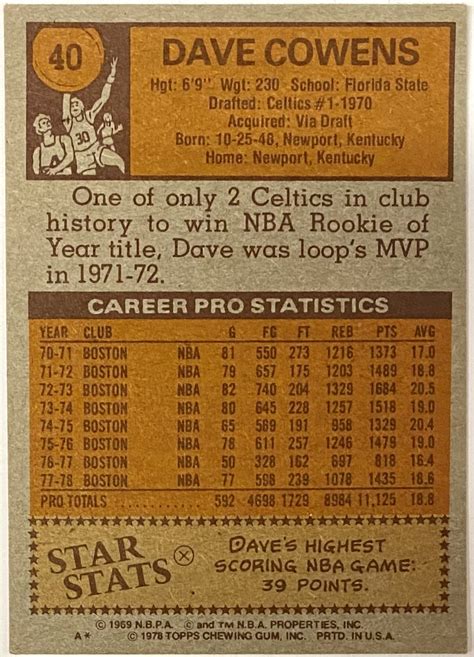 Dave Cowens Topps Boston Celtics Basketball Card Kbk Sports