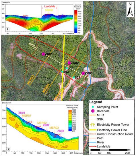 Remote Sensing Free Full Text Integrated Methodology For Potential