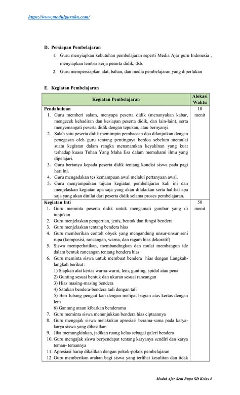 Modul Ajar Seni Rupa Kelas 4 Fase B Kurikulum Merdeka Pdf