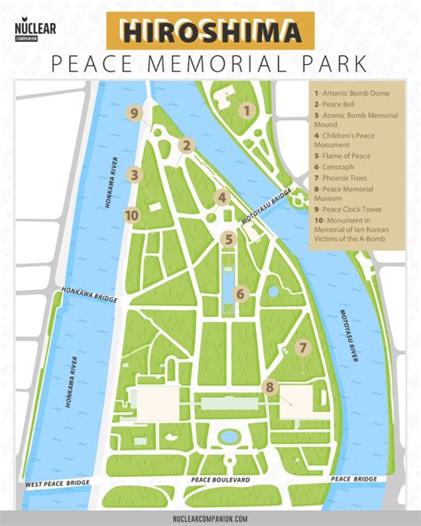 Hiroshima Today A Practical Guide For Visiting Its Peace Memorial Park