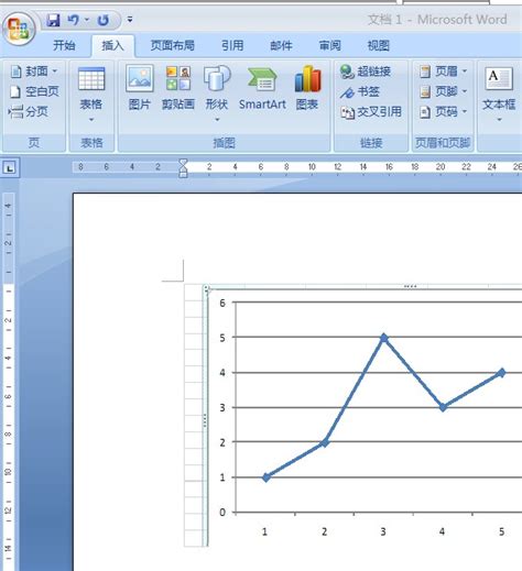 Word怎么做折线图？ 3d溜溜网