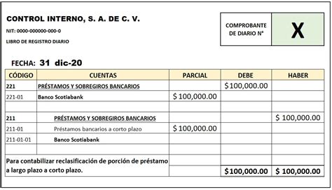 Ajustes Contables En Auditor A Tutorial Completa Con Ejemplos