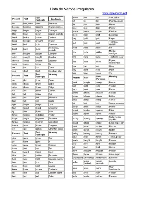 Lista Verbos Ingles