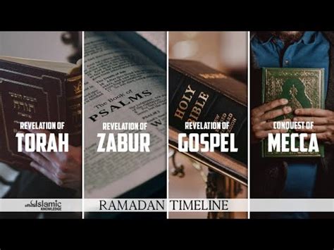 Allah Revealed Holy Books To Different Prophets In The Month Ramadan