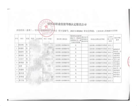 关于公布2022年11月26日绍兴文理学院工业机器人系统操作员中级工报名公示单、初审公示单 绍兴市职业技能协会