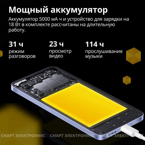 Смартфон POCO C65 6 128Gb Blue купить в Москве цены в интернет