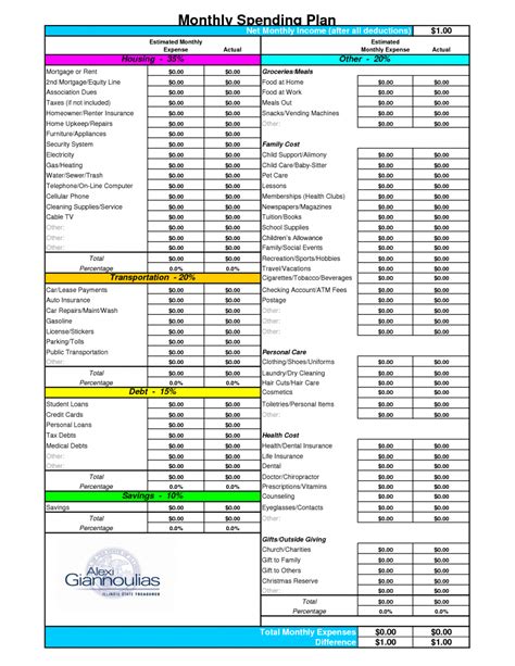 Free Family Budget Spreadsheet Download — db-excel.com