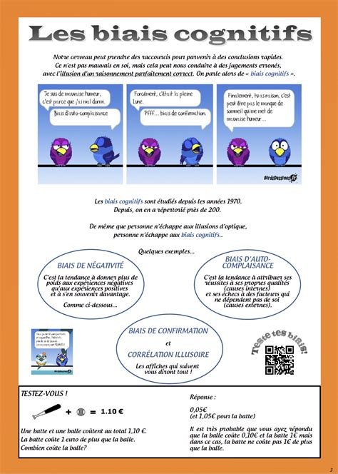 Audioguide Affiche Biais Cognitifs Moodle Apprentissage