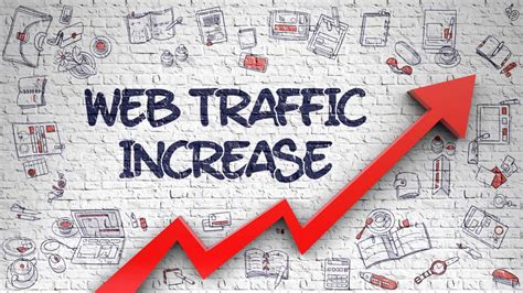 The Importance Of Website Traffic