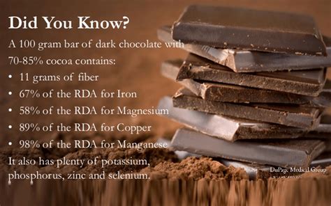 Dark Chocolate The Best And Worst Brands