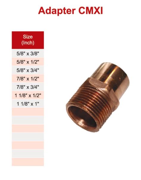 Copper Fittings - Venture