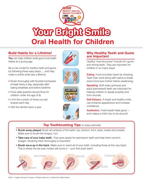 Oral Health Posters For Kids