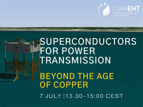 Superconductors for Power Transmission: Beyond the age of copper ...