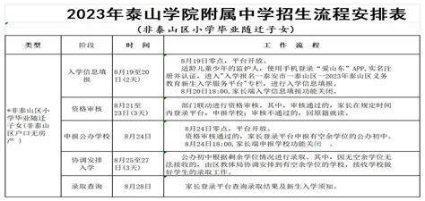 泰山区人民政府 招生信息 泰山学院附属中学2023年招生信息