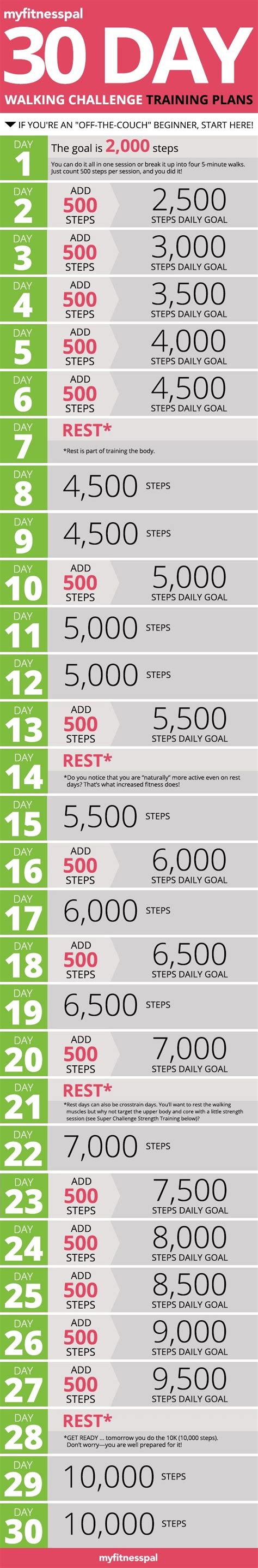 The 30-Day Walking Challenge | MyFitnessPal