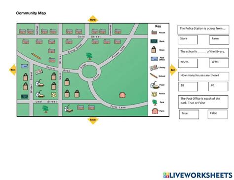 Community Map Worksheet