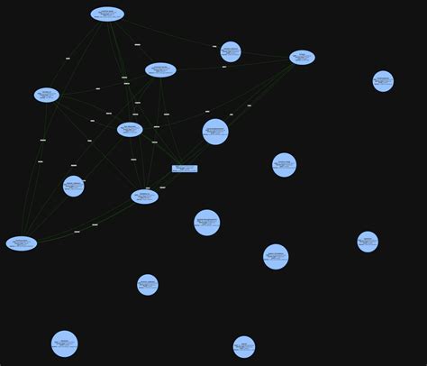 Example Community Broadband Wireless Mesh Network Design 11