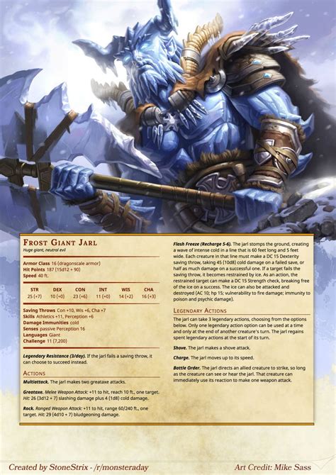 Dnd 5e Homebrew Dandd Dungeons And Dragons Dungeons And Dragons Homebrew