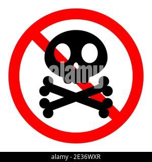 Detener la muerte el esqueleto Prohibido cartel rojo Cráneo y huesos