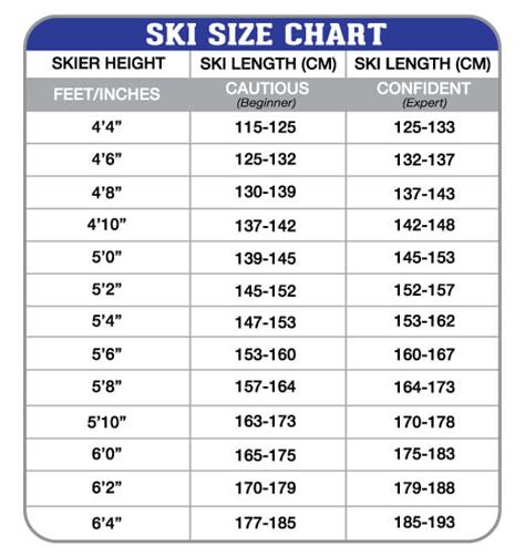 Downhill Ski Pole Length Chart