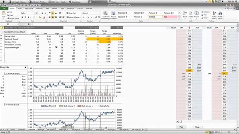 Excel Spreadsheet Data Analysis — db-excel.com