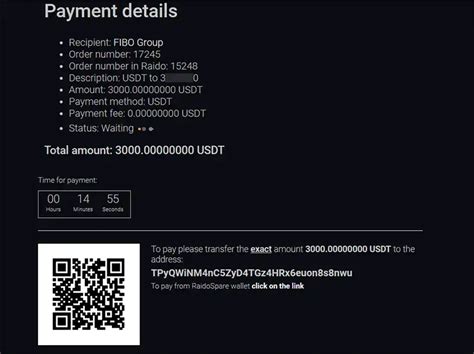 بروکر فیبوگروپ | ثبت نام در بروکر FiboGroup - پارسی فارکس