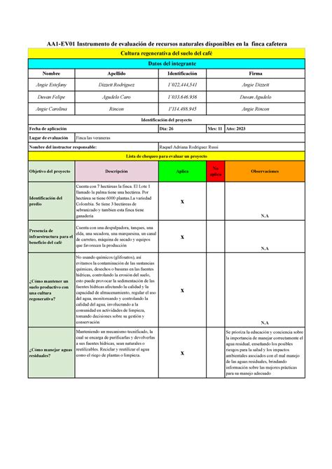 Aa Ev Instrumento De Evaluaci N De Recursos Naturales Disponibles