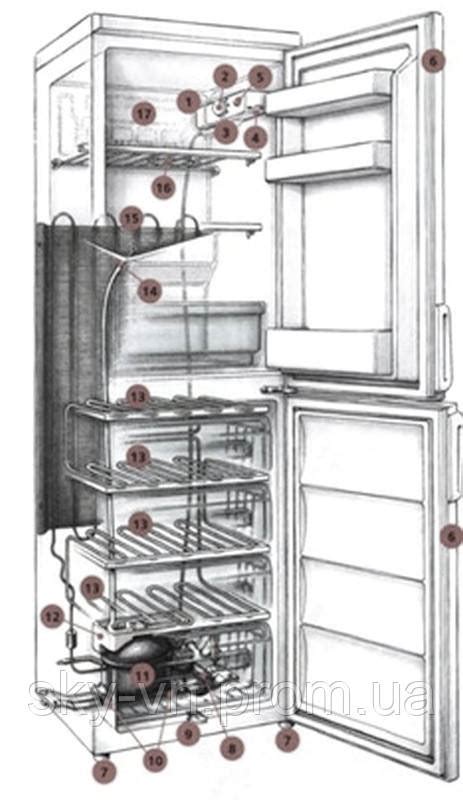 Купить Компрессор к холодильнику WHIRLPOOL- заказать подбор, цена 1500 ...