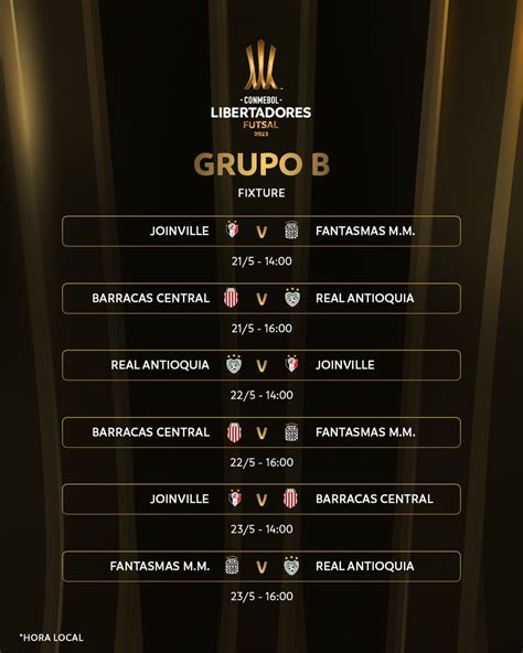 Conmebol Libertadores Futsal On Twitter A Agendar As Ser El