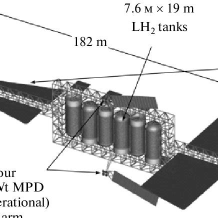 (PDF) Nuclear power propulsion system for spacecraft