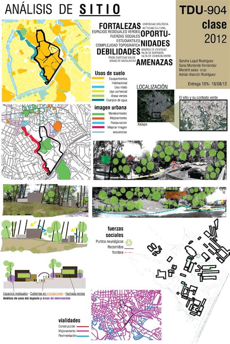 Urbanistika Tdu904 2012 Análisis Del Sitio Y Verificación De