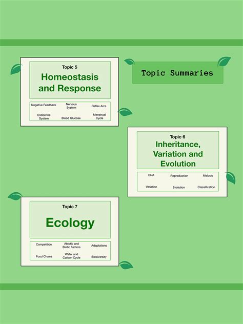 AQA GCSE Biology Paper 2 Revision Notes (25 Pages) | Revision Made Easy ... 