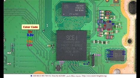 Exploring The Inner Workings Of The PS4 A Detailed Diagram Of The