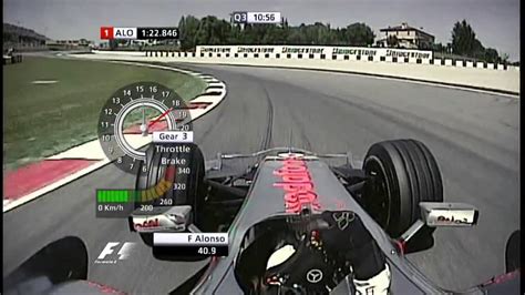 Alonso Onboard Q3 F1 2007 Spain YouTube