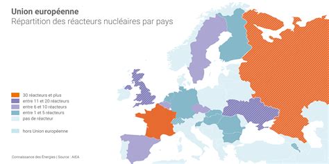 Énergie Nucléaire En Europe Répartition Des Réacteurs Dans Lue