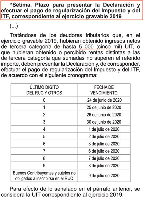 La Facultad Discrecional De Sunat Actualizado 2022 Noticiero Contable