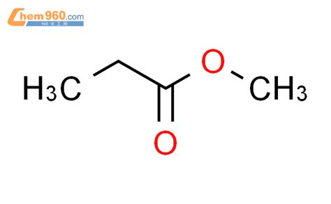 CAS No 2887 44 7 Chem960