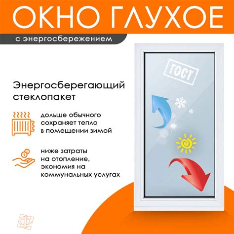 Пластиковое окно 1100 х 600 ТермА Эко – купить за 3 799 ₽ | ФабрикантЪ Окна