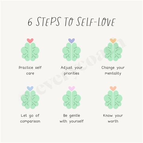 6 Steps To Self Love S02062302 Instagram Post Canva Template Everycoach