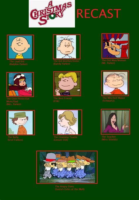 A Christmas Story Recast Peanuts Style By Steeleaddict On Deviantart