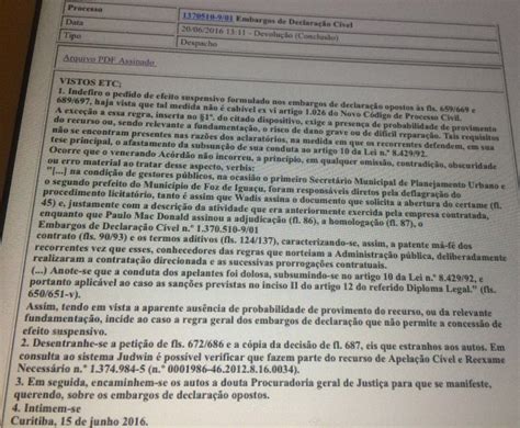 Paulo Mac Donald PDT continua FICHA SUJA e inelegível Guarda