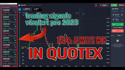 Trading Signals Vfxalert Pro 2023 IN QUOTEX YouTube