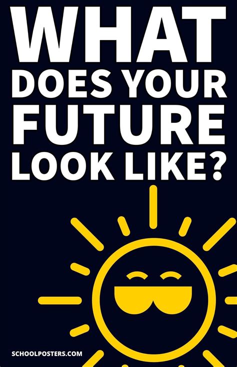 What Does Your Future Look Like Poster Llc