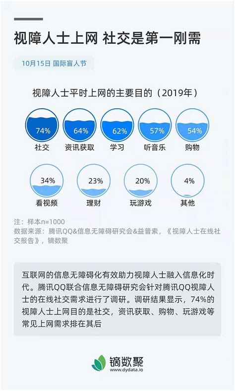 企业微信怎么添机器人呢 提高工作效率的智能助手 Zetronic