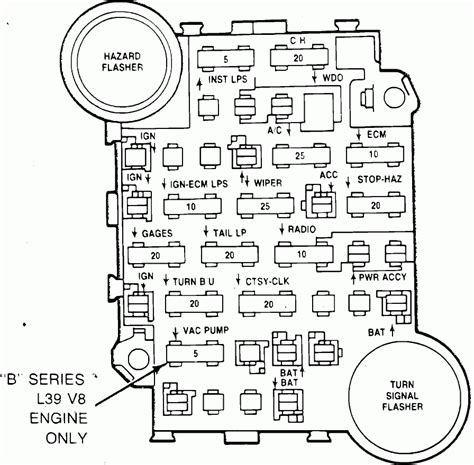 Monte Carlo Fuse Box Diagram Fuseboxdiagram Net