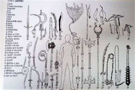 My Doodles: Pathfinder Weapons (Exotic) by Oriad-DiscipleofZodd on ...