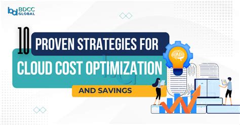 Essential Cloud Cost Optimization Tips To Cut Cloud Expenses