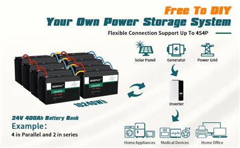 Ogrphy 2 Pack 12v 100ah Lifepo4 Battery 1280wh Grade A